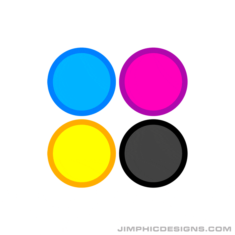 CMYK Transparent Circles Gif Animation download page | Jimphic Designs