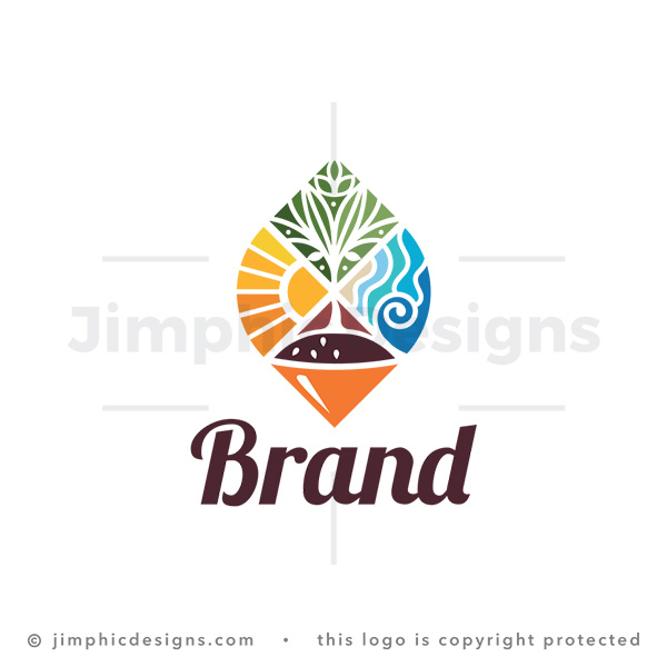 Eco Sustainability Nature Agriculture Wellness Logo